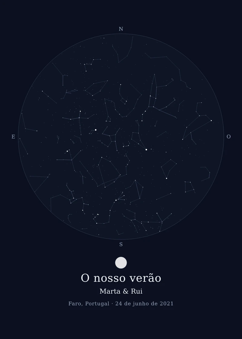 O nosso verão — Faro, Portugal, 24 de junho de 2021